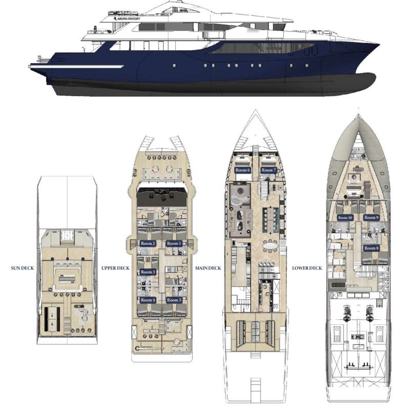 Aruna Odyssey