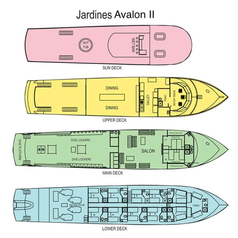 Jardines Avalon 2