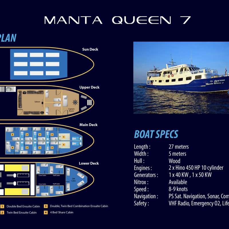 Manta Queen 7